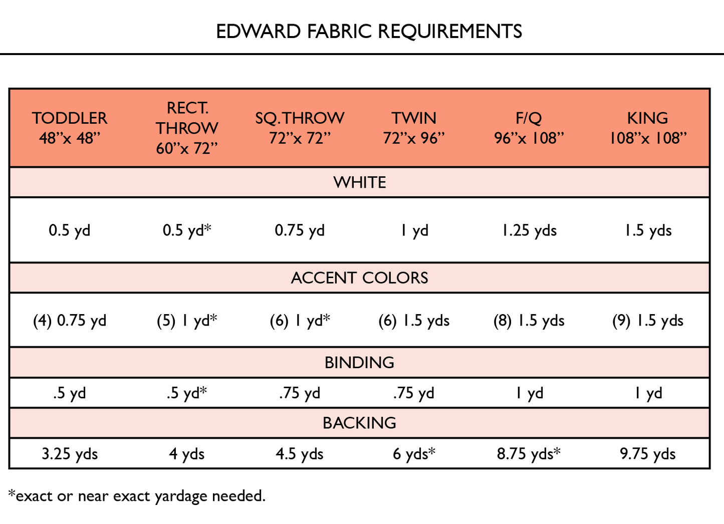 Edward Quilt Paper Pattern